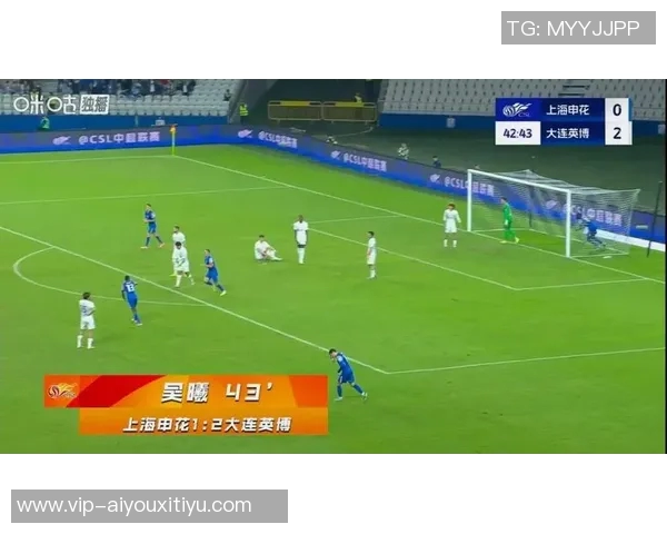 中超争冠形势严峻海港申花亚冠双双失利蓉城艰难逼平止步争冠之路 中超争冠形势严峻海港申花亚冠双双失利蓉城艰难逼平止步争冠之路